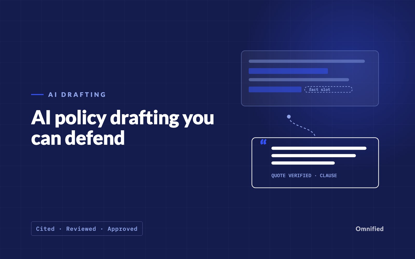 Editorial card reading "AI policy drafting you can defend", with a draft sentence linked to a verified regulator quote.