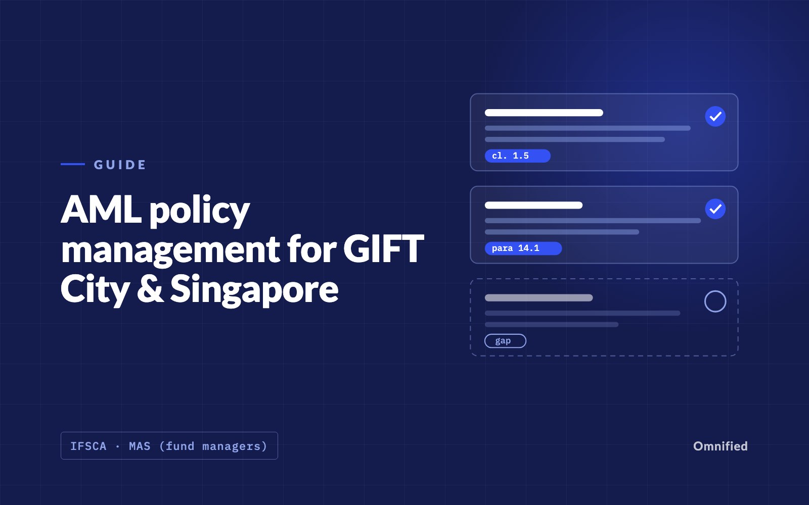 Editorial card reading "AML policy management for GIFT City & Singapore", with policy sections tagged cl. 1.5 and para 14.1 and an open gap.