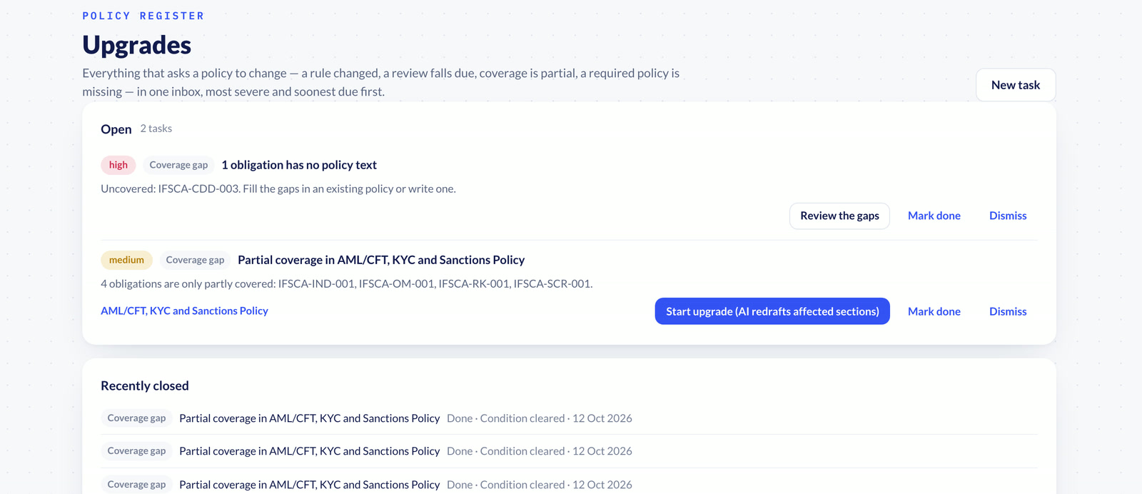 Policy Register upgrades inbox, demo data: coverage gaps and partial coverage as prioritised tasks, with closed tasks below.