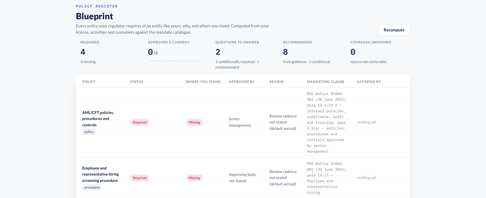 Policy Register Blueprint for a Singapore fund management company, demo data: policies MAS Notice SFA04-N02 requires, each with its mandating paragraph, approving body and status.