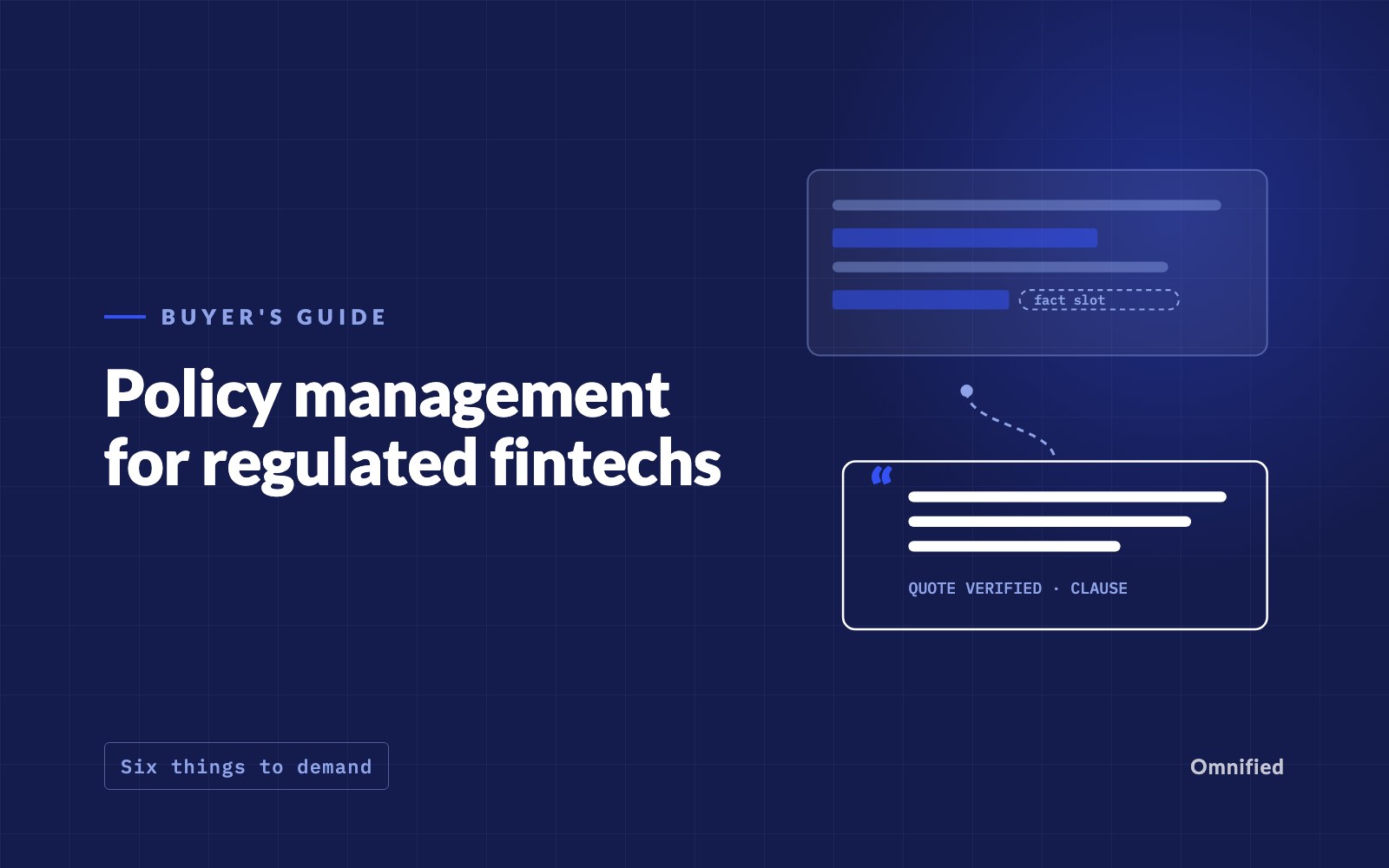 Editorial card reading "Policy management for regulated fintechs", with stacked policy sections and clause chips.